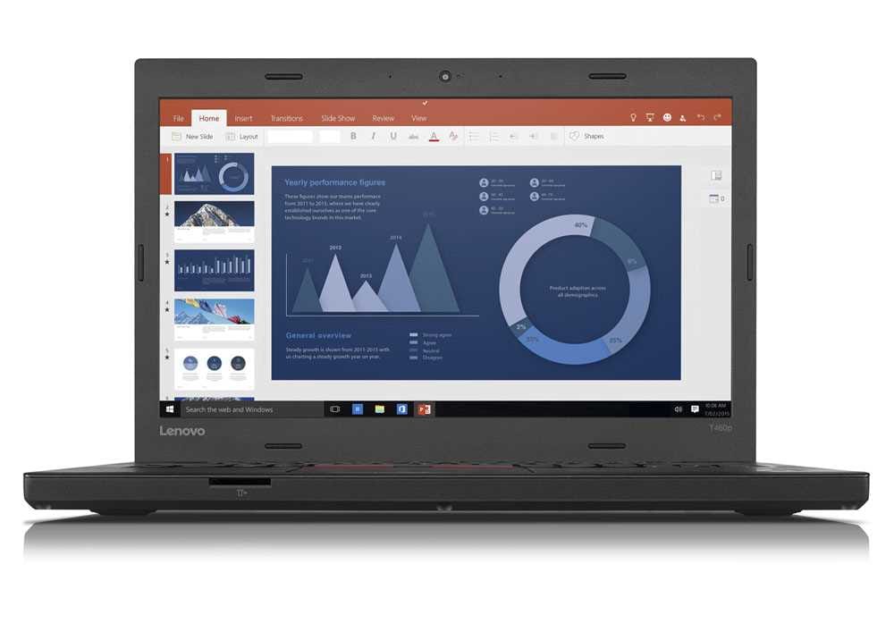 ThinkPad T460p